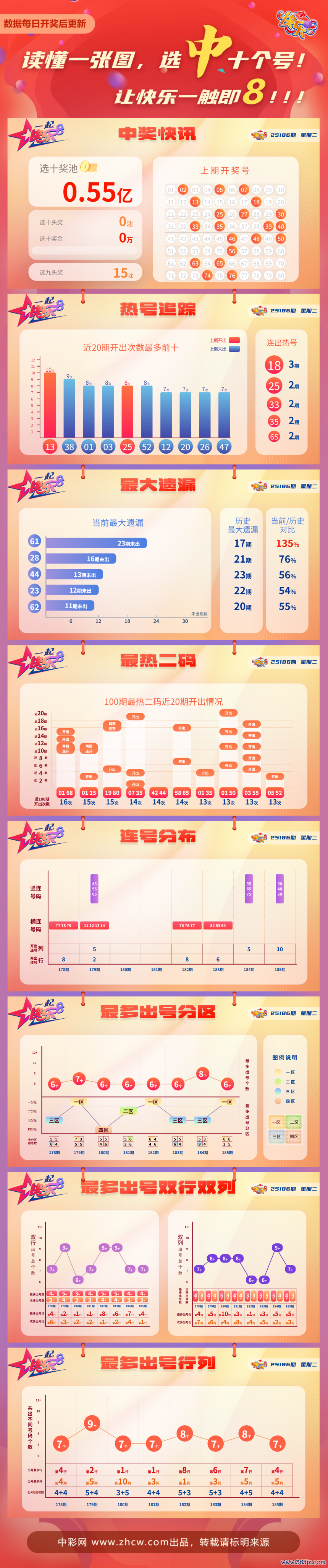 9d5e664f-defb-4745-b70d-98cd38d316c0